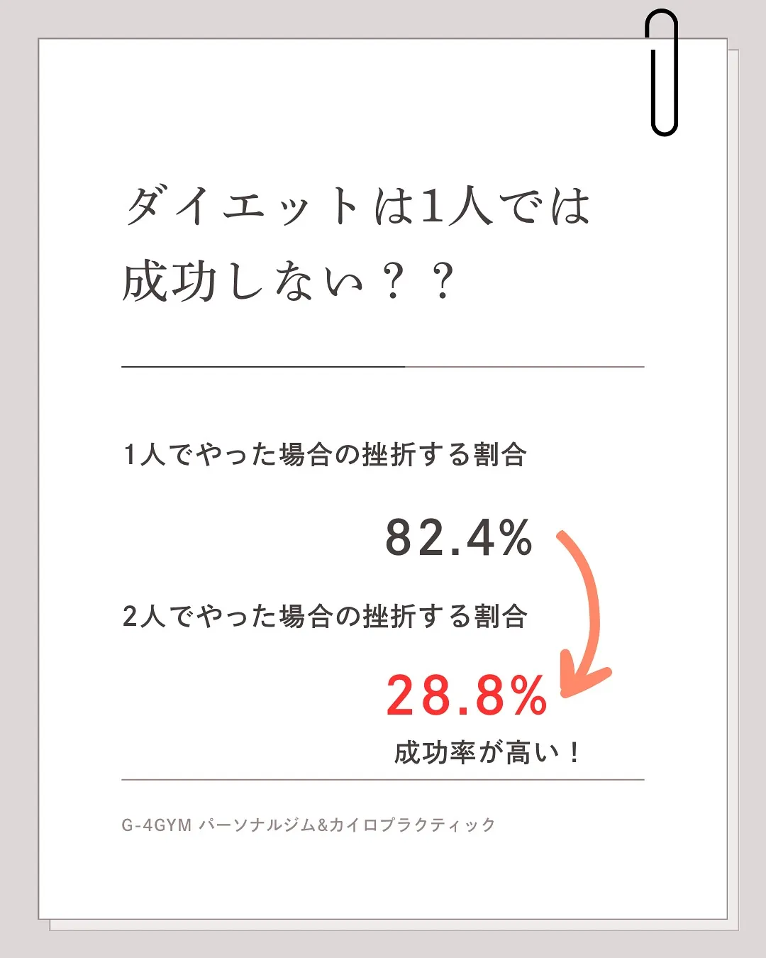 ダイエットを成功させたい一宮市在住の方|一宮市パーソナルジム...
