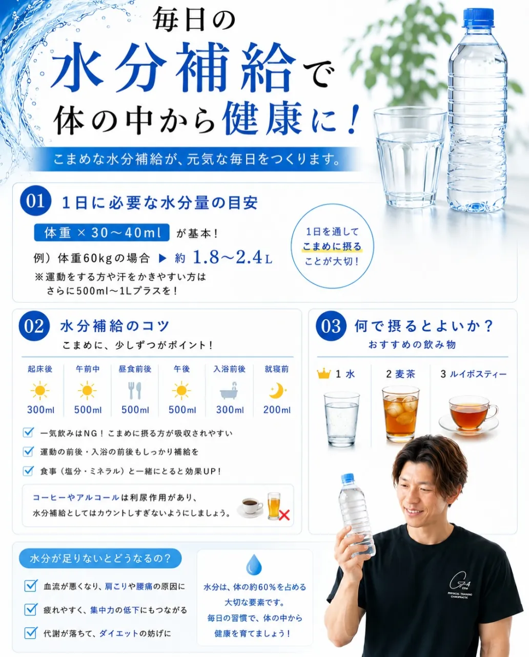 「痩せない…」「むくむ…」それ、実は水分不足かも？