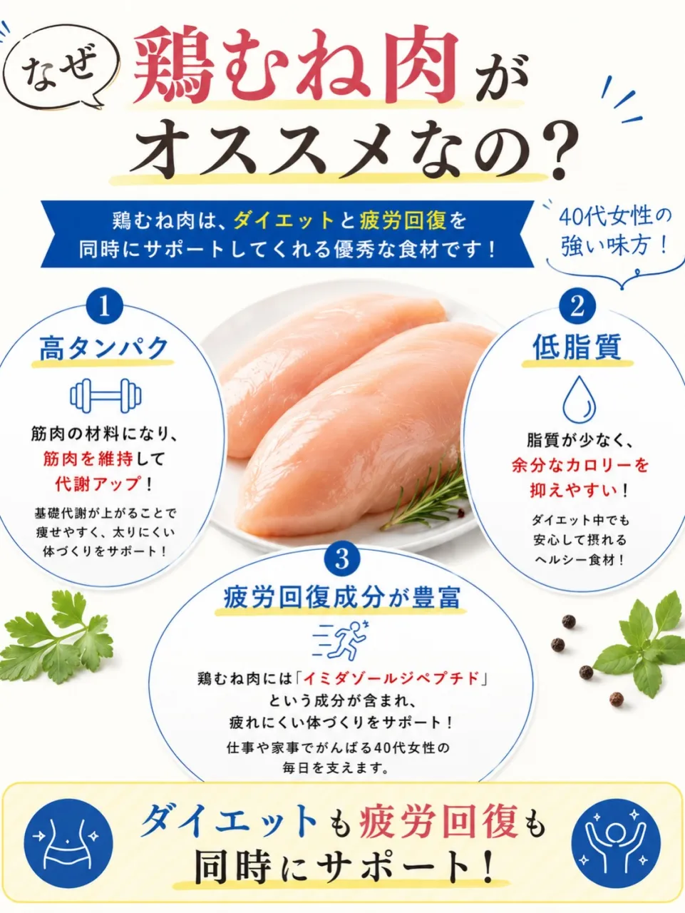 ダイエットと疲労回復を同時に叶える最強食材✨