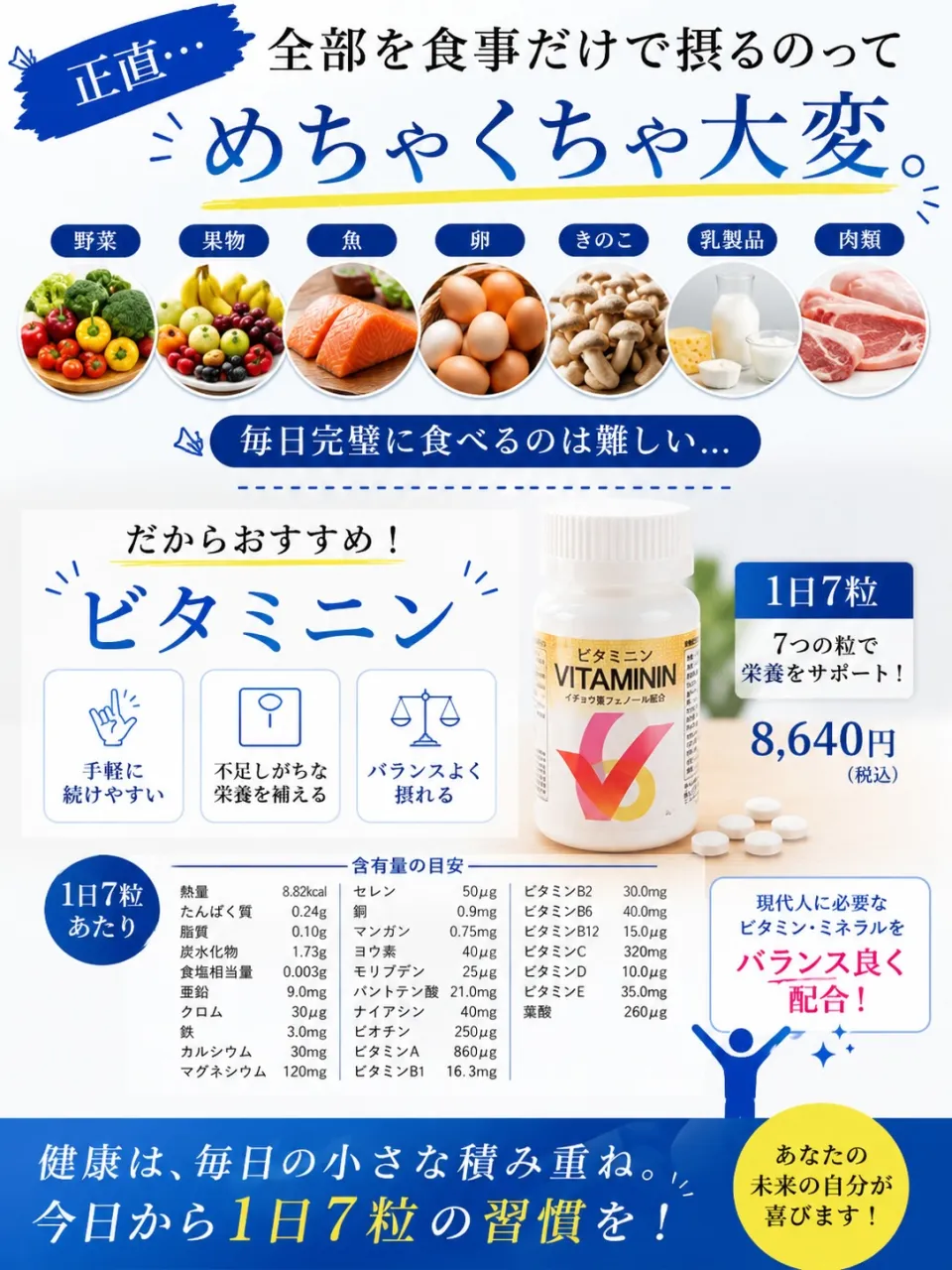 ビタミン足りてる！？